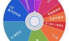 最新爆料小转盘,最新爆料带你探秘神秘机制