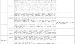 中旅城最新爆料视频大全,揭秘项目亮点与未来前景