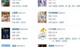 影视大咖最新爆料视频,最新爆料视频背后的惊人内幕