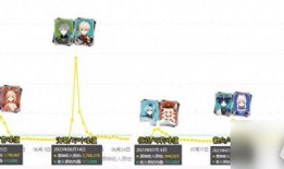 原神4.0卡池最新爆料,新角色与限定武器齐聚，惊喜连连！