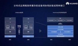 华为系统最新爆料软件,系统升级大揭秘，全新功能惊艳亮相！